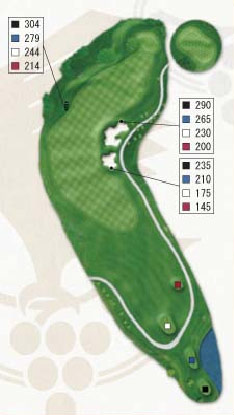 hole18